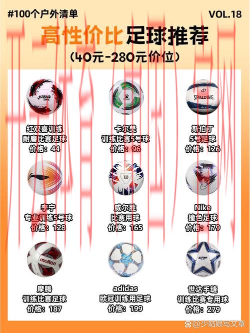 皇冠体育足球推荐, 解析皇冠体育足球推荐的优势与如何选择最佳赛事