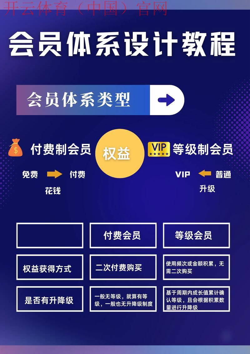 皇冠体育会员中心, 如何通过皇冠体育会员中心提升您的投注体验与收益