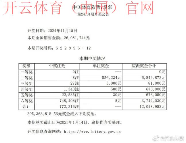 体育皇冠体彩开奖结果, 探讨体育皇冠体彩开奖结果对球迷情绪和投注行为的影响