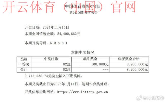 体育皇冠体彩开奖结果, 探讨体育皇冠体彩开奖结果对球迷情绪和投注行为的影响