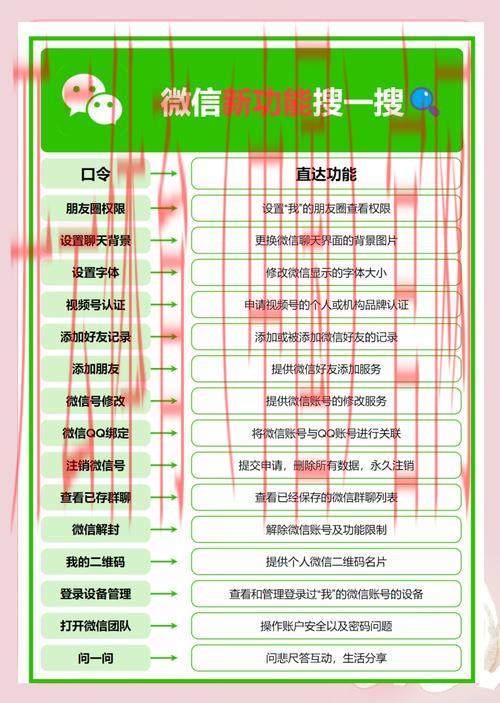 皇冠体育微信, 深入探讨皇冠体育微信的功能与用户体验
